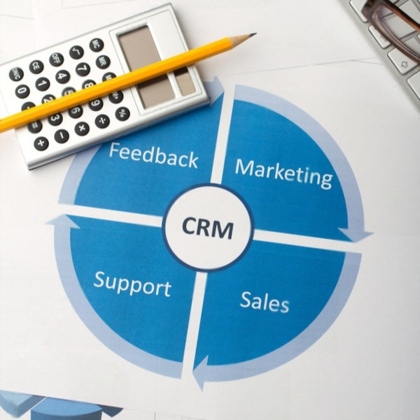 CRM2